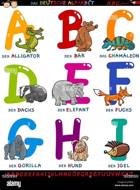 German Alphabet Chart