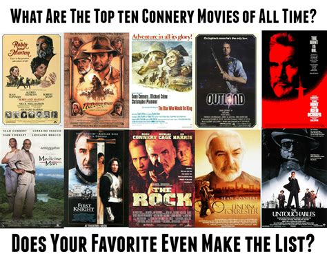 Ian Hall (Author): What Are The Top 10 Sean Connery Movies Of All Time?