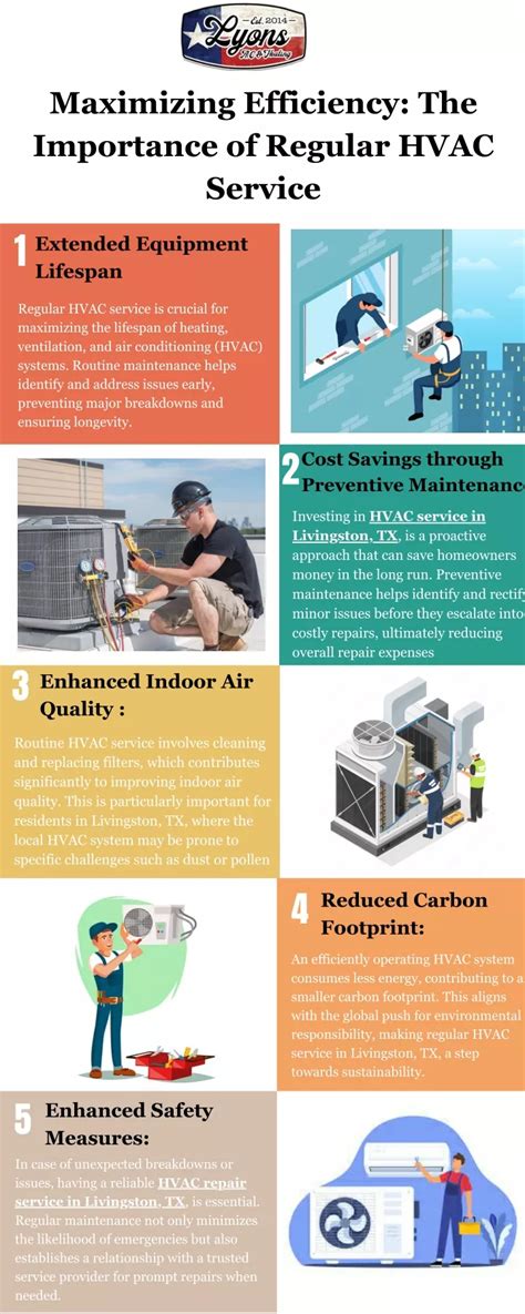 Ppt Maximizing Efficiency The Importance Of Regular Hvac Service