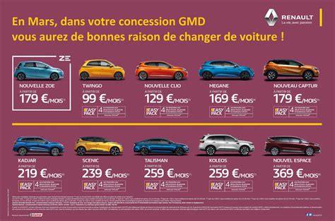 En Mars Vous Aurez De Bonne Raisons De Changer De Voiture Renault