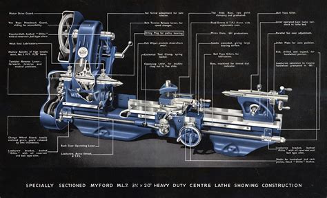 Myford ML7 Lathe