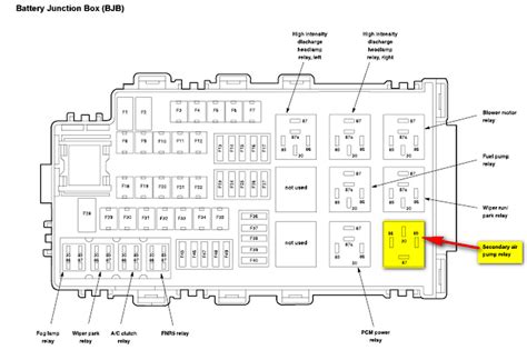 2013 Ford Focus Fuse Box Diagram Location Ford Focus Review