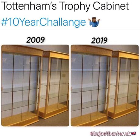 Empty Trophy Cabinet Spurs | www.stkittsvilla.com