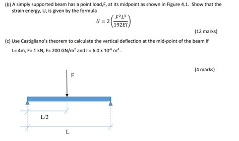 Understanding Strain Energy In Cantilever Beam Formula Kadinsalyasam