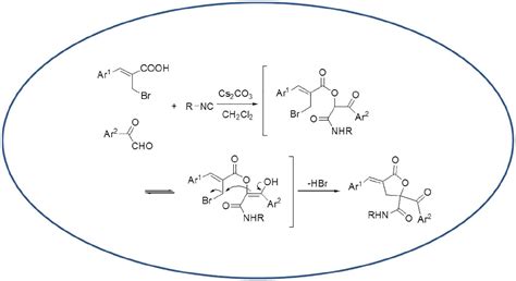 An Efficient One Pot Synthesis And Biological Evaluation Of Novel E 2 Aroyl 4 Arylidene 5