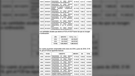 La Fiscal A Acorrala Al Bar A Abre La Puerta A Imputar A M S