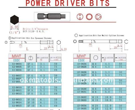 U Shape Tip Screwdriver Bits Buy Screwdriver Bitsu Shape Head Power