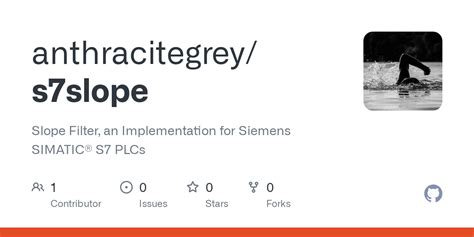 Github Anthracitegreys7slope Slope Filter An Implementation For