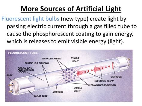 The Difference Between Natural Light Sources And Artificial Light Sources at Rosanna Primus blog