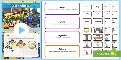 Types Of Words English Language Terms Teaching Wiki