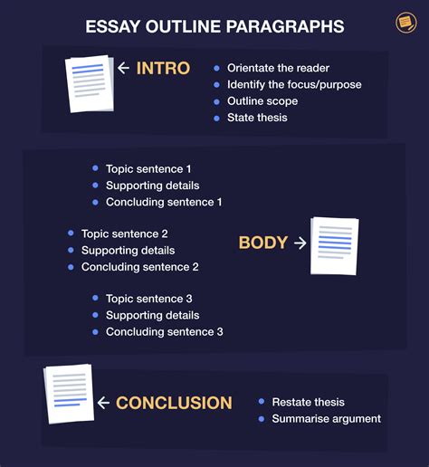 How To Write An Analytical Essay With Samples Essaypro