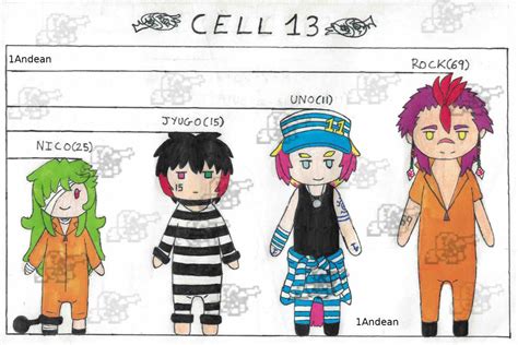 Nanbaka Cell 13 By 1Andean On DeviantArt