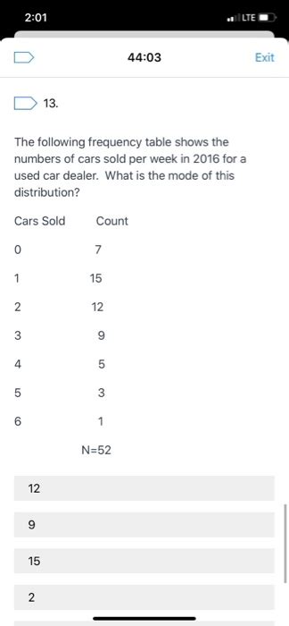 Solved Lte Exit The Following Frequency Table Chegg