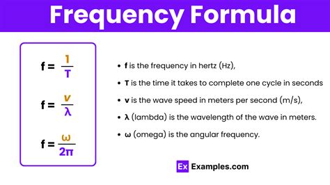 Frequency Definition Formulas Types Uses