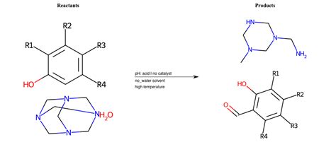 Electrophilic Substitutions