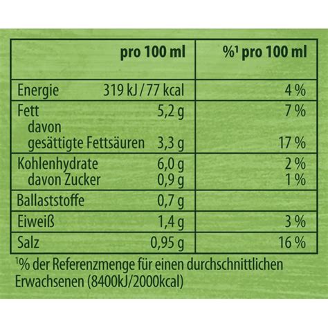 Knorr Feinschmecker Waldpilz 250 ml günstig online einkaufen