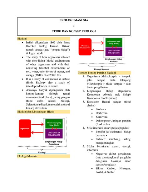 Teori Dan Konsep Ekologi Ekologi Istilah Dikenalkan Oleh Ernst