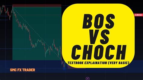 BOS Vs ChoCH A Comprehensive Comparison Of Trading Terms Simply