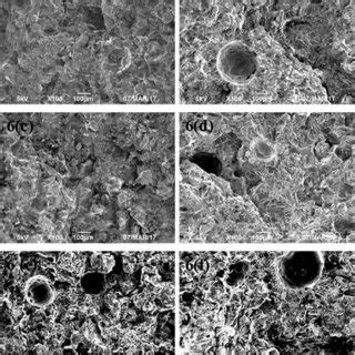 Sem Images Of Fracture Surface From Tensile Tests A Original Alloy