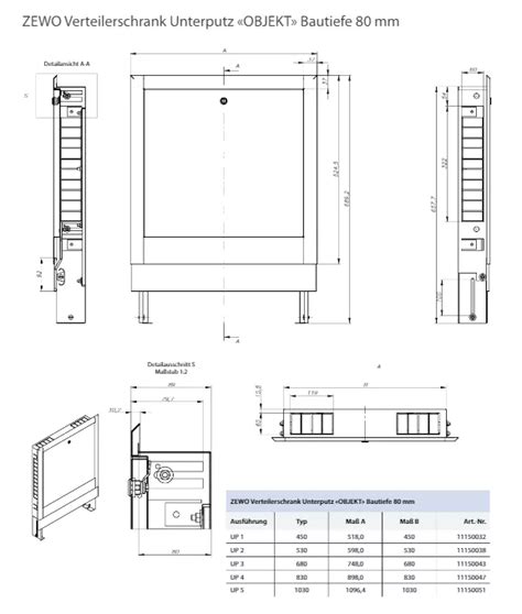 Zewotherm UP1 2 3 HK Verteilerschrank Unterputz Objekt Bautiefe 80mm