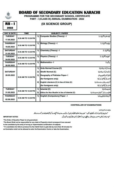 Bsek Ssc Part Science Annual Exams Date Sheet Result Pk