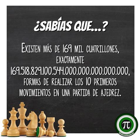 Cantidad De Jugadas En El Ajedrez Estrategia Y Matem Ticas Jugando Ando