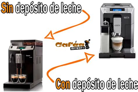 Las Mejores Cafeteras Superautom Ticas De A Prueba