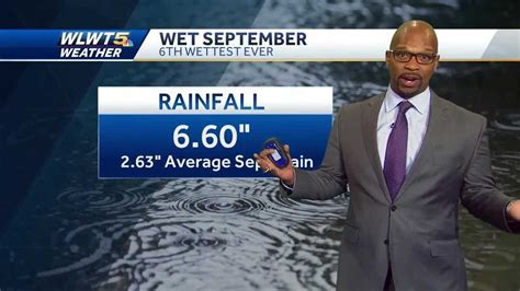 Threat For Strong Storms Tuesday