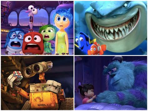 Pixar movies: Every film ranked from worst to best | The Independent