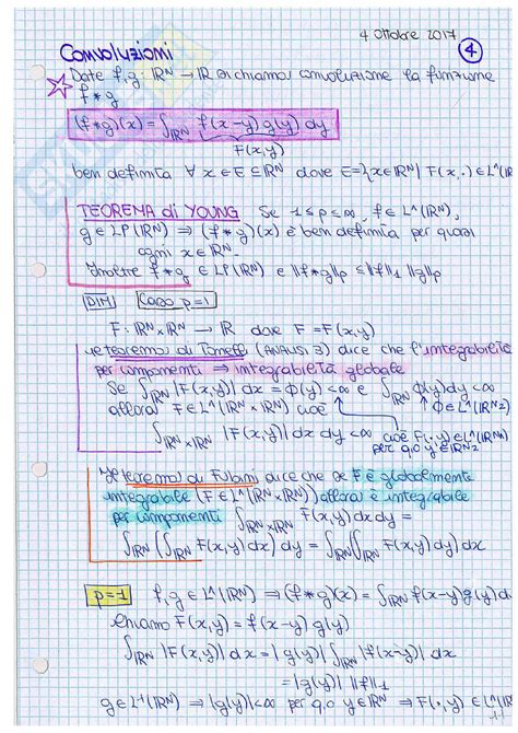 Istituzioni Di Analisi Matematica Appunti Ed Esercitazioni