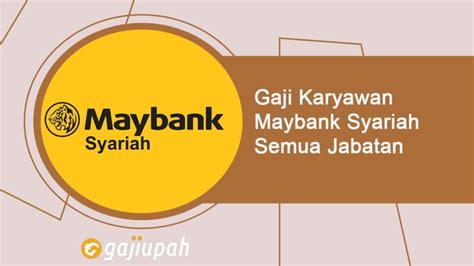 Gaji Pegawai Bank Bri Syariah Semua Jabatan Terbaru Februari