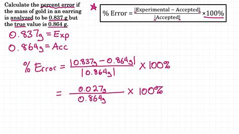 Percent Error Example Problem