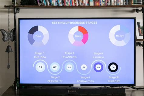 Pengertian Dan Cara Mudah Membuat Infografis Dkampus Photos Riset