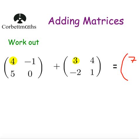 Matrix Addition