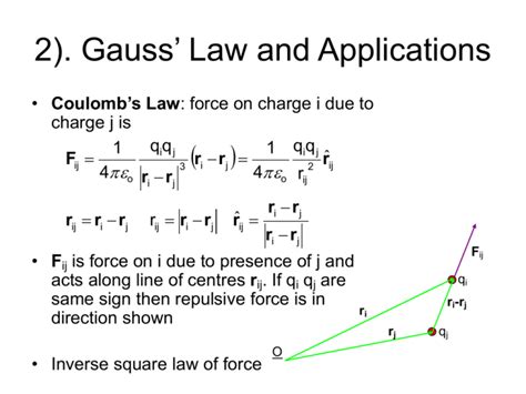 Gauss' Law and Applications