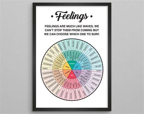 25x30 Color Wheel Poster Printable Poster Etsy School Guidance Counselor Counselor Office