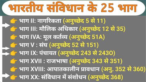 भरतय सवधन क 25 भग25 parts of Indian constitutionMost