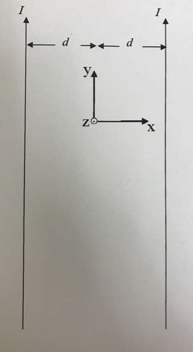 Solved Without Using A Calculator A Two Infinite Parallel Chegg