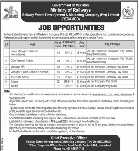 Ministry Of Railways Islamabad Jobs 2024