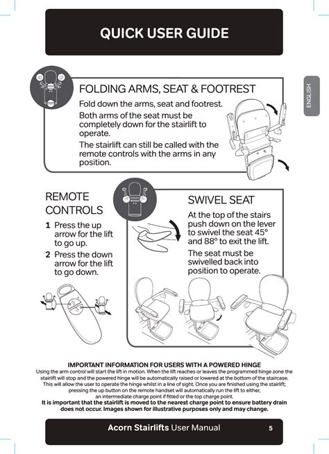 Acorn Stairlift Wiring Diagram