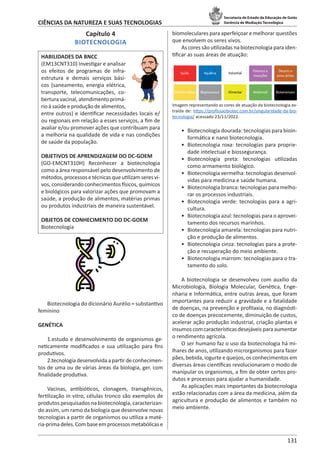 atividade para 3ª serie do ensino medi sobrw biotecnologia