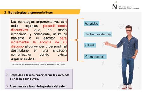 Estrategias Discursivas Argumentativas Autoridad Y Hecho