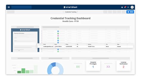 A Simple And Efficient Credential Tracking Solution Smartsheet