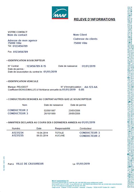 Tous Connaître Sur Le Relevé Dinformations En Assurance Auto