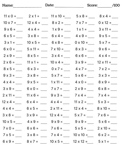 Printable Multiplication Worksheets Fill In The Blanks Single Digit