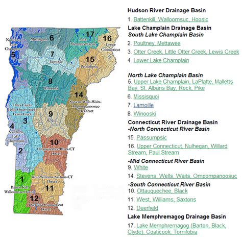 Basin 17 Lake Memphremagog Coaticook And Tomifobia Rivers Basin