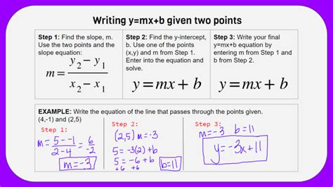 Writing The Equation Of A Line Given Two Points Oer Commons