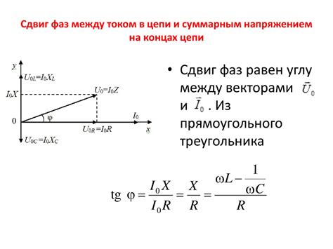 Сопротивление в цепи переменного тока. (11 класс) - online presentation