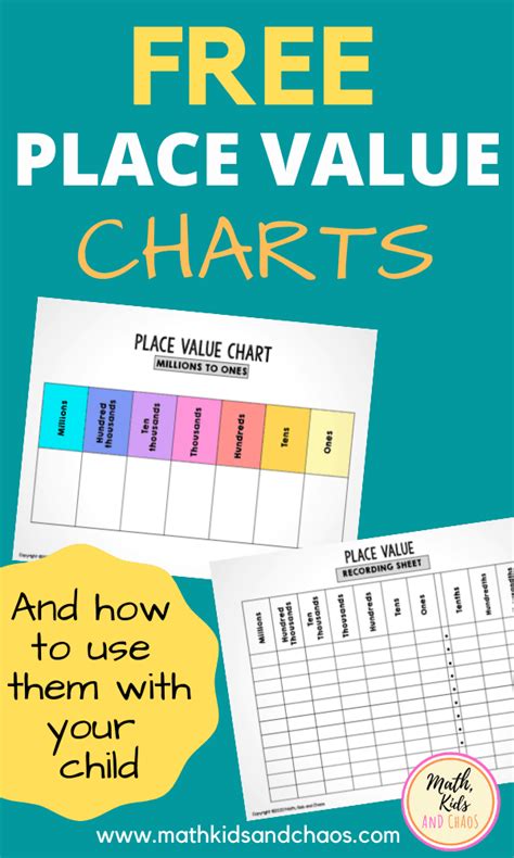 Free printable place value chart (plus activities to try!) - Math, Kids ...