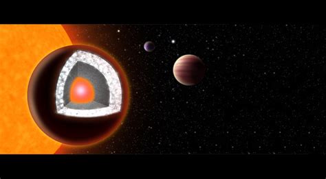 Scientists discover nearby 'diamond planet' - ExtremeTech